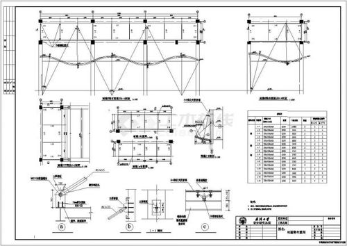 多种类型钢结构雨篷结构设计施工图